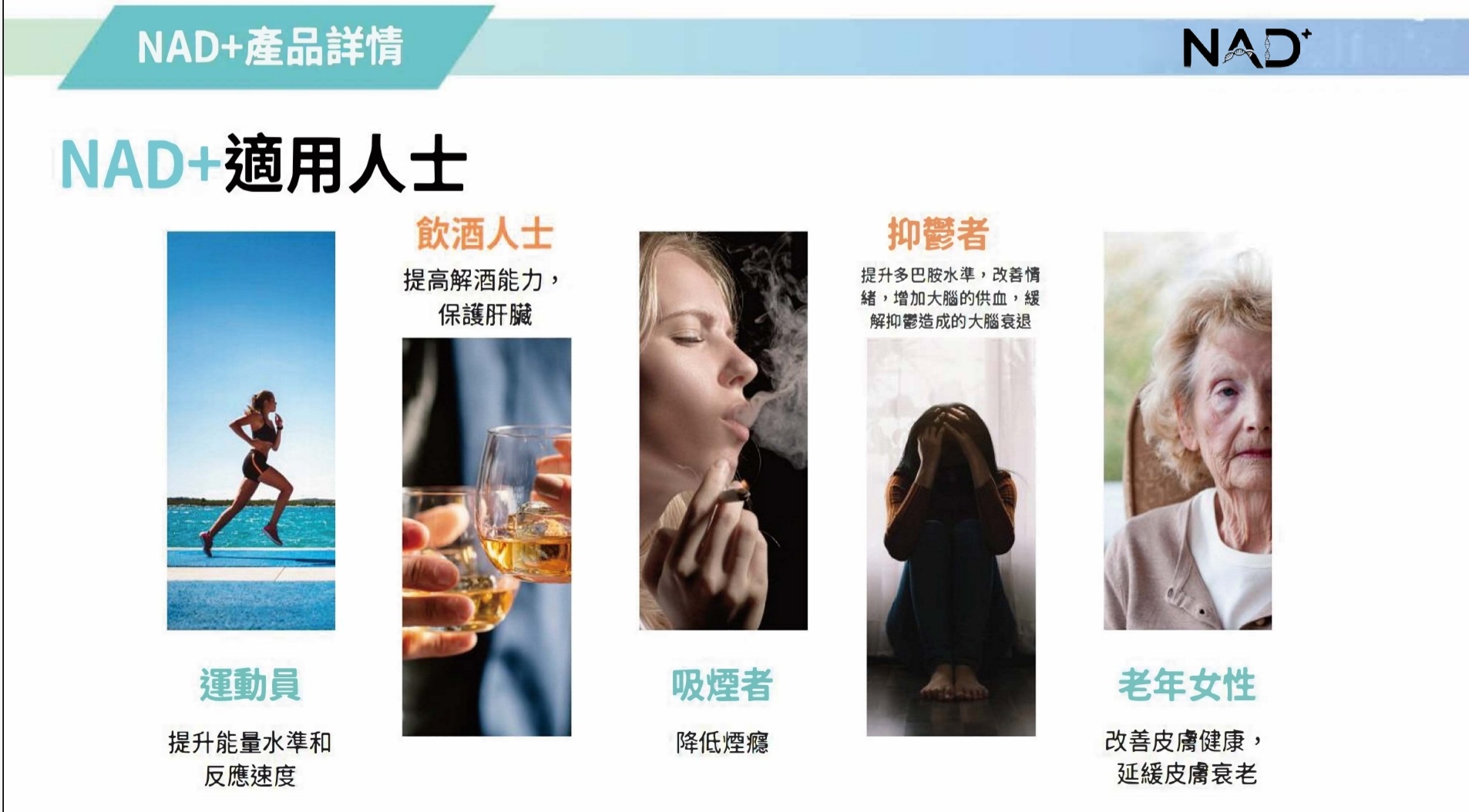 NAD⁺ 卵巢養護