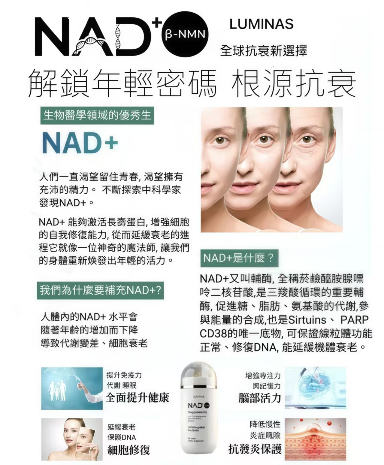 解鎖年輕密碼，根源抗衰